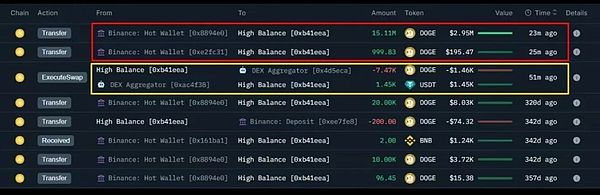 沉睡 11 个月的鲸鱼重新出手
