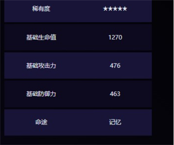 崩坏星穹铁道昔涟专属光锥介绍指南