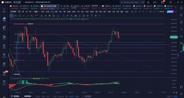 v2-7376fc85feba0766d658afcd05ef4789~resize:1440:q75.pnganimatedImageAutoPlay=false&animatedImagePlayCount=1&auth_key=1761618084-0-0-608f1b4c88cd6c1c78872abd7fa74b79&bizSceneCode=article_draft&expiration=1761618084&incremental=false&mid=de9dfec0c7ac761f6fb401f3146e34b9&overTime=60&precoder=false&protocol=v2&retryCount=3&sampling=false&sceneCode=editor_copy_outbound&source=bfcaadb1