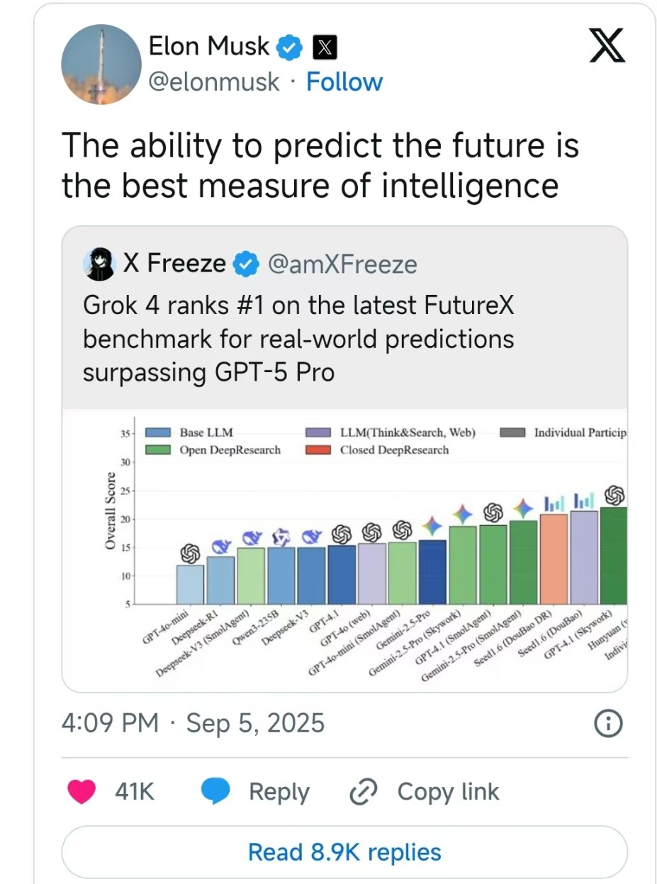 AI 的新基准