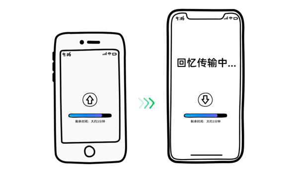 陈伟霆回应iPhone 16 Pro套iPhone 17 Pro壳:新手机在传数据 还要一天多