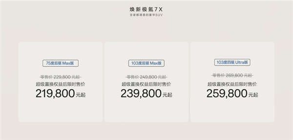 全栈900V充电只需10分钟!焕新极氪7X上市:限时2198万起