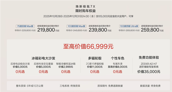 全栈900V充电只需10分钟!焕新极氪7X上市:限时2198万起