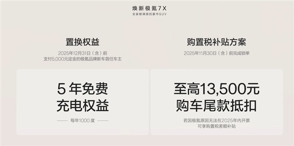全栈900V充电只需10分钟!焕新极氪7X上市:限时2198万起