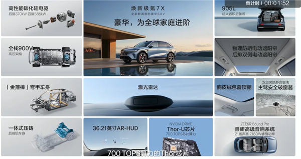 全栈900V充电只需10分钟!焕新极氪7X上市:限时2198万起