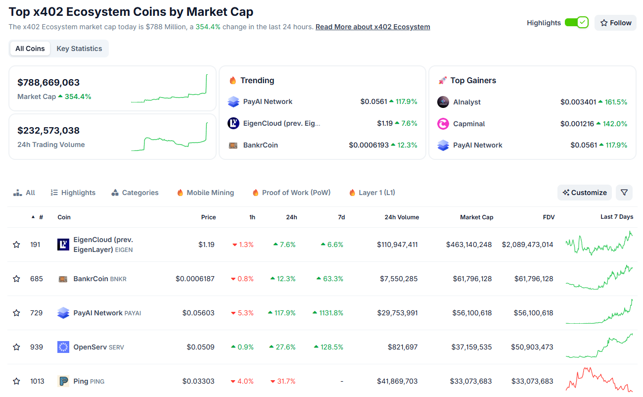 专家激辩:x402代币——潜力还是泡沫?