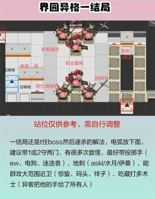 明日方舟岁的界园志异第四结局怎么解锁