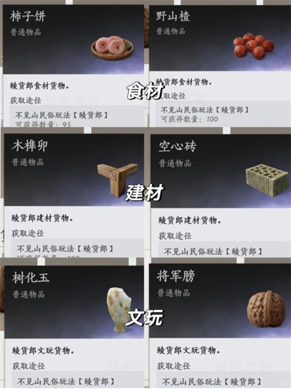 燕云十六声鲮货郎卖货利益最大化指南