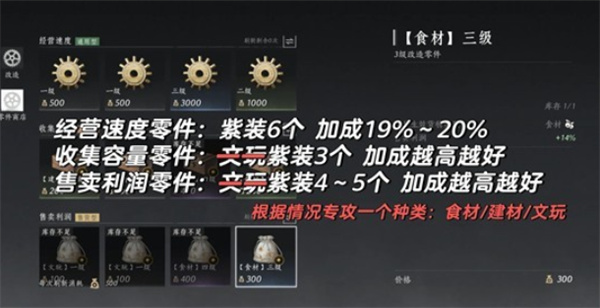 燕云十六声鲮货郎卖货利益最大化指南