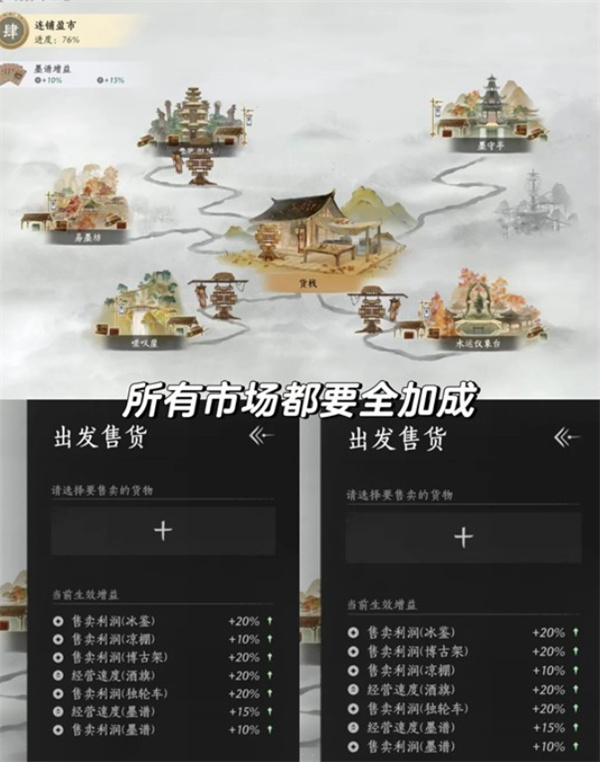 燕云十六声鲮货郎卖货利益最大化指南