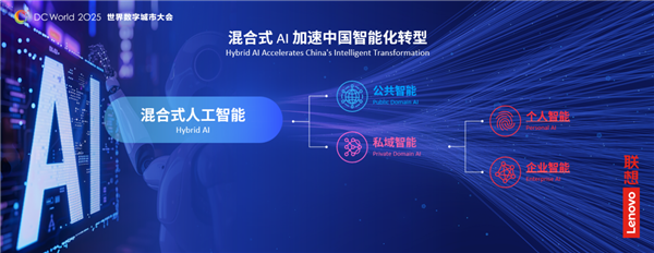 联想戴炜:以城市超级智能体破局 引领智慧城市 4.0 迈向人智共创新阶段