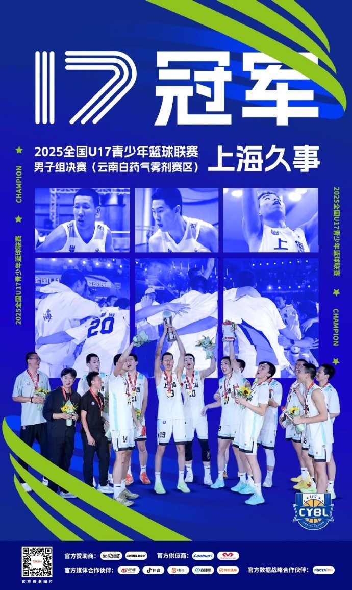 U17青少年篮球联赛夺冠!上海官博:冠军是对他们努力的最好回报