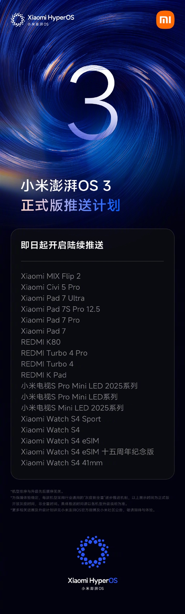 小米澎湃OS 3第二批正式版推送:支持小米MIX Flip 2、小米平板7等10款机型
