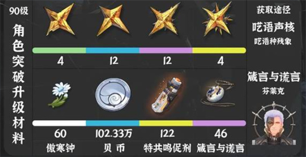 鸣潮仇远培养材料汇总