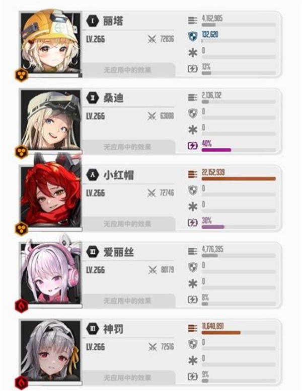 胜利女神新的希望小红帽抽取指南