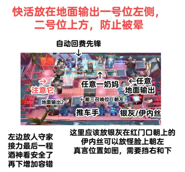 明日方舟促融共竞高级赛EX9推车火山旅梦图通关指南