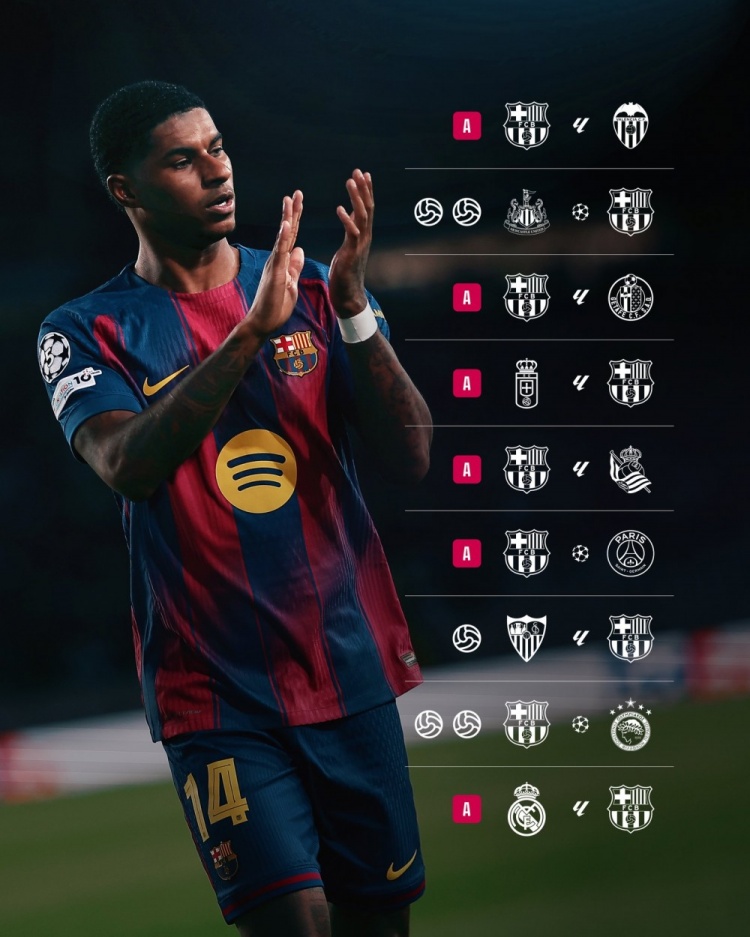 人挪活!巴萨晒拉什福德本赛季5球6助分布:两场欧冠比赛梅开二度