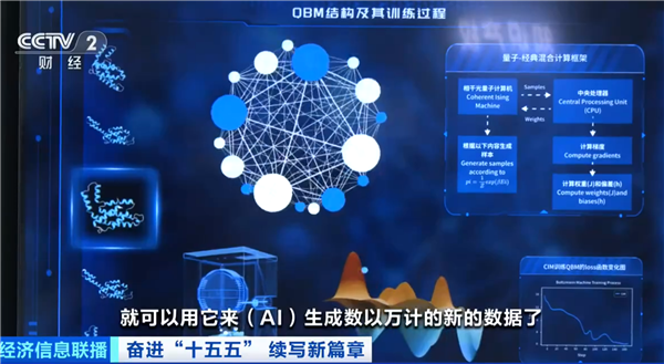 我国量子科技重大突破：首个光量子计算机制造工厂将落成 进入小批量生产阶段