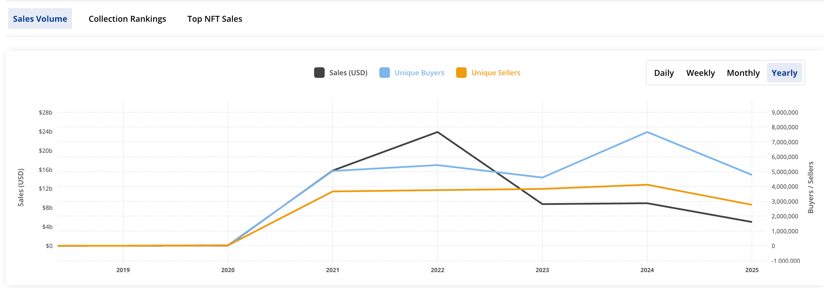 市场趋势:跟随资金流向,参与大轮动