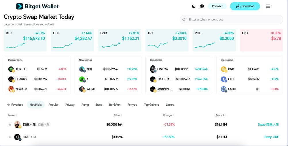 Folks Finance (FOLKS) 价格预测：上市后