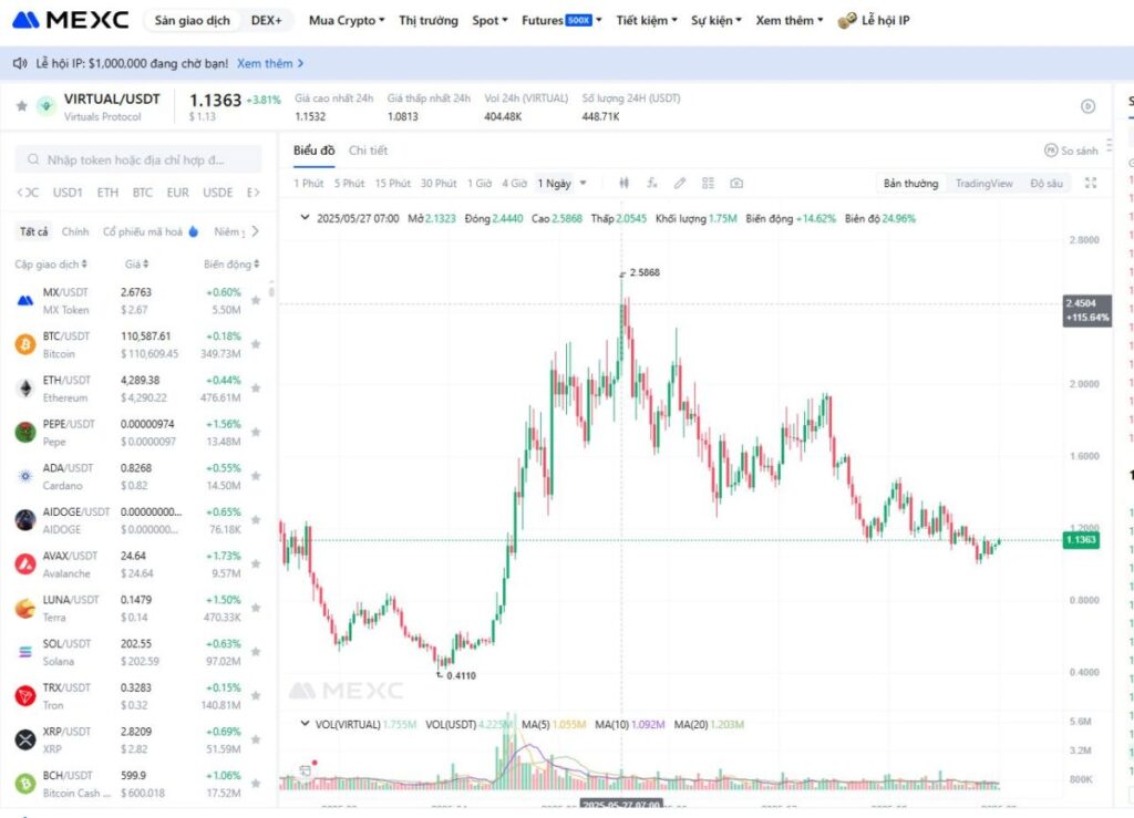 1.什么是套期保值？