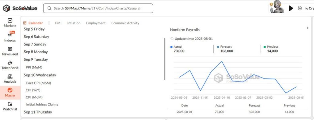 五、如何追踪这些指标