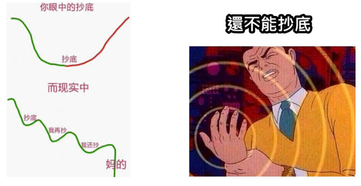 要怎么判断抄底?