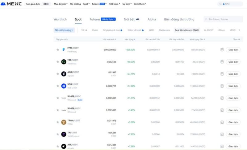 2.追踪社交媒体信号