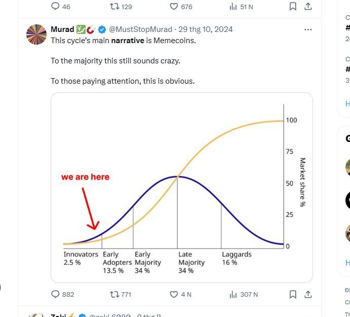 3.使用研究工具和机构报告