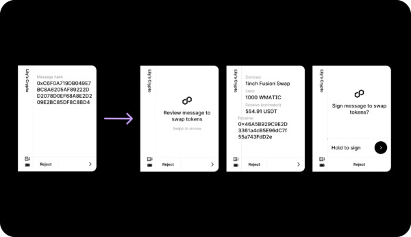 透明签名有什么作用?