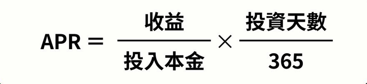 APR 年化利率是什么?计算方式、适用场景