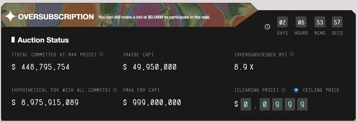 MegaETH代币销售激增:信念还是FOMO?