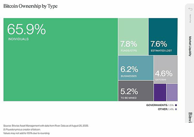 1、解读财富大转移本质