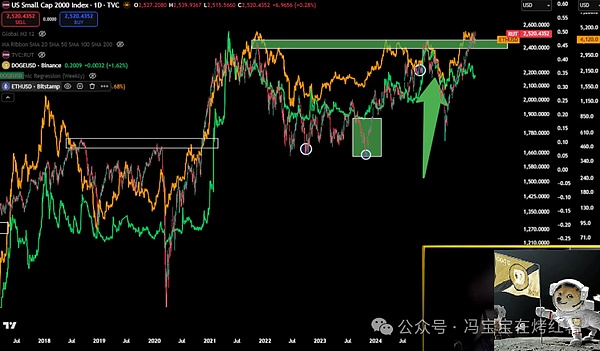 11月操作建议:三大信号缺一不可!