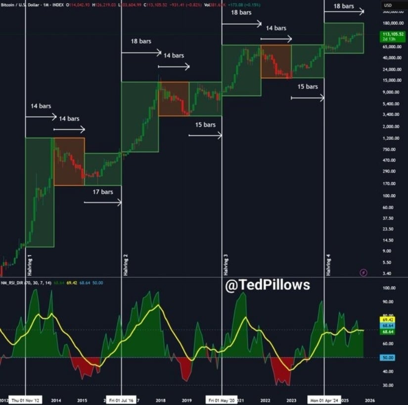 机构需求持续增强