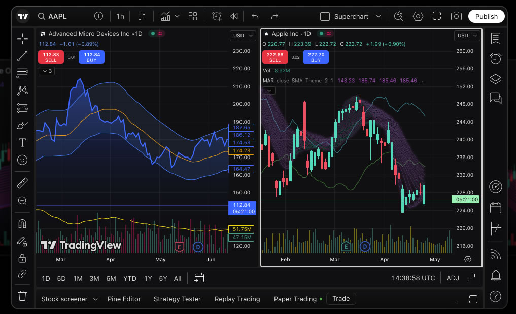 专业免费行情网站与App
