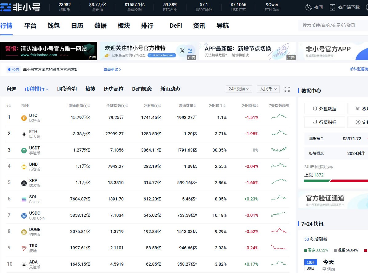 专业免费行情网站与App