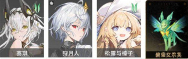 二重螺旋狩月人阵容搭配推荐