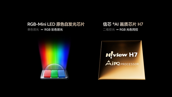 海信视像披露2025年三季报:主营业务收入稳步增长 凸显价值成长优势