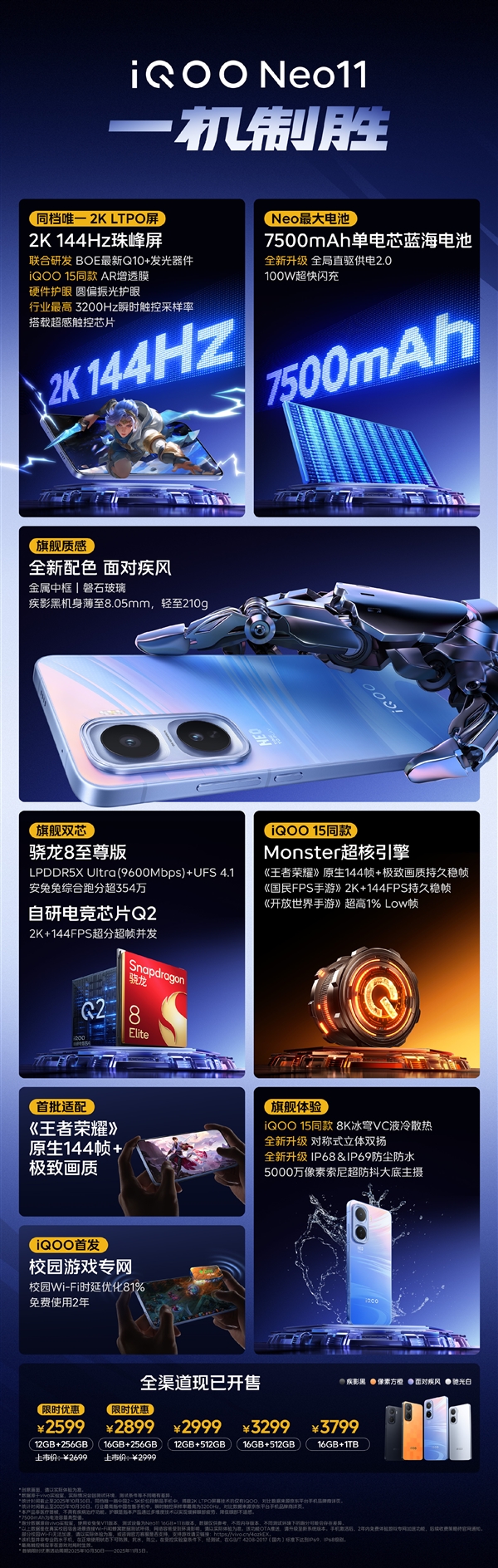 2599元起！一图看懂iQOO Neo11：骁龙8至尊版双芯+同档唯一2K LTPO屏