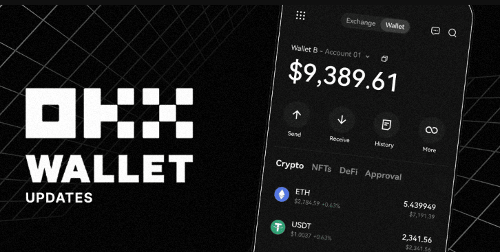 OE交易所下载苹果版官方最新版|比特币热门行情一览必备