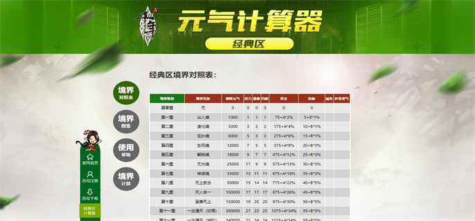 千年3元气表计算器官网入口地址分享图二 千年3元气表计算器官网入口地址分享