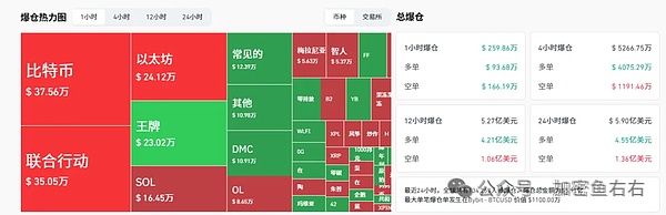 大V天龙！比特币下杀106300后反弹，以太坊下杀3680后暴涨
