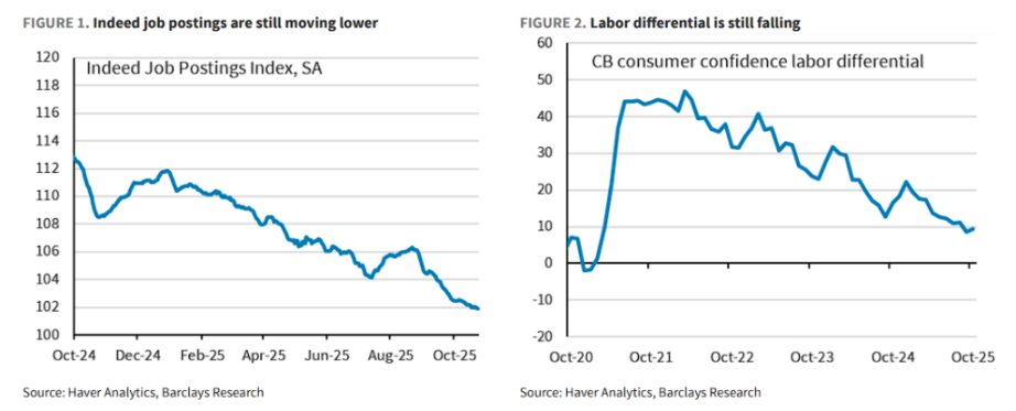 并非鹰派转向,而是打破市场「定论」
