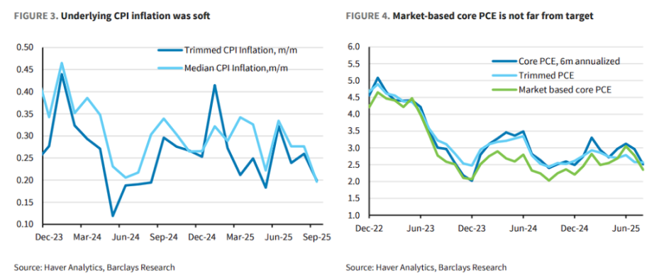 并非鹰派转向,而是打破市场「定论」