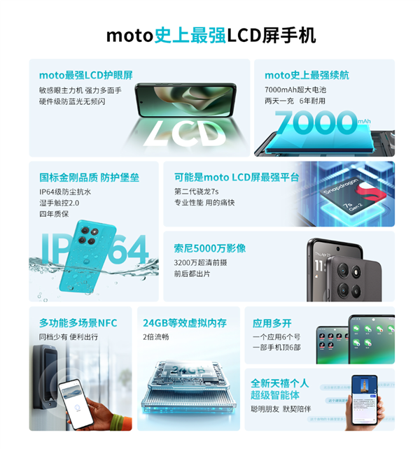 7000mAh+1050尼特LCD屏!联想moto g100/s AI手机发布:999元起
