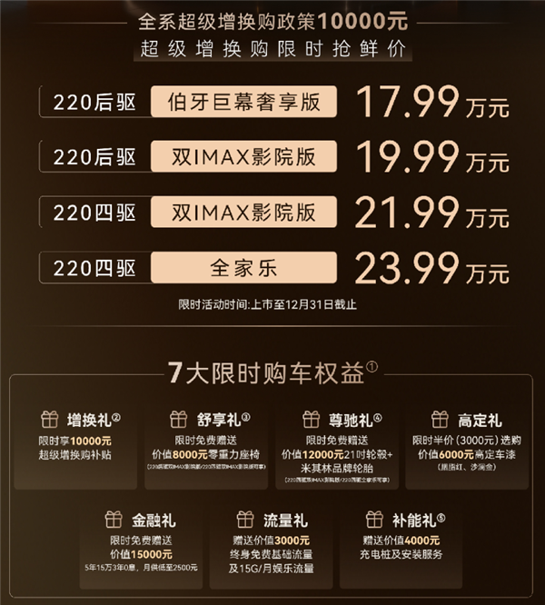 奇瑞全尺寸SUV只卖18.99万爆单!风云T11上市24小时大定38169台