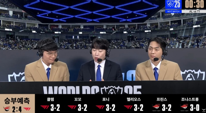 LCK解说预测ALvsT1赛果:四名解说预测T1 3-2 AL,两名解说预测AL取胜