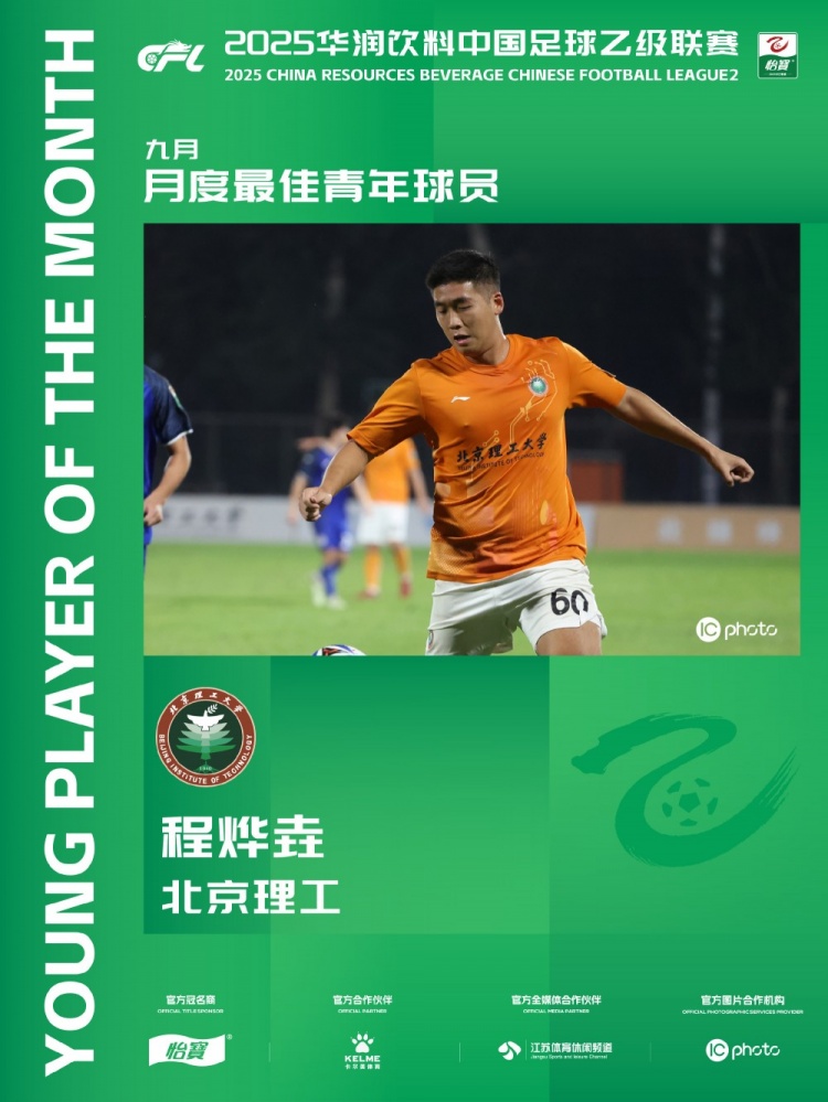 中乙官方：北理工球员程烨垚获9月最佳青年球员，贡献3球2助攻