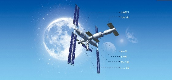 历时3.5小时!神舟二十一号创交会对接纪录:6名航天员太空会师